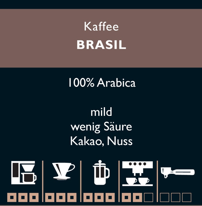 Kaffee BRASIL